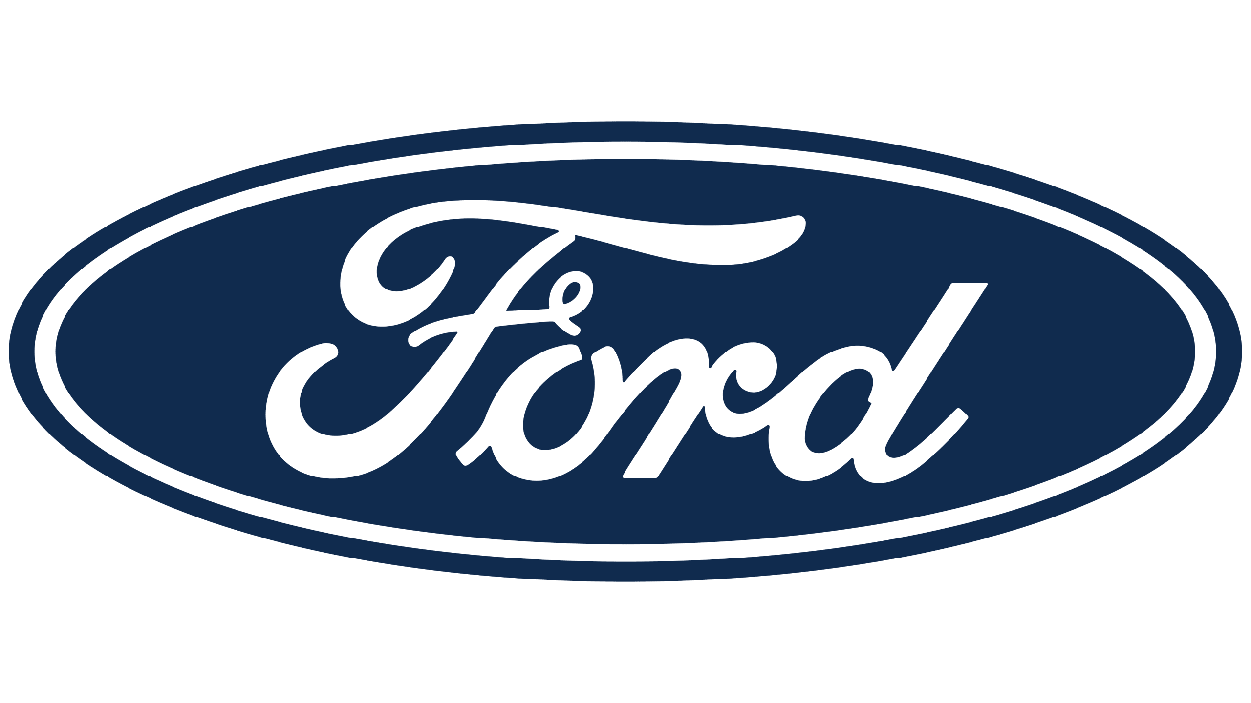 Ford - Serrurerie auto