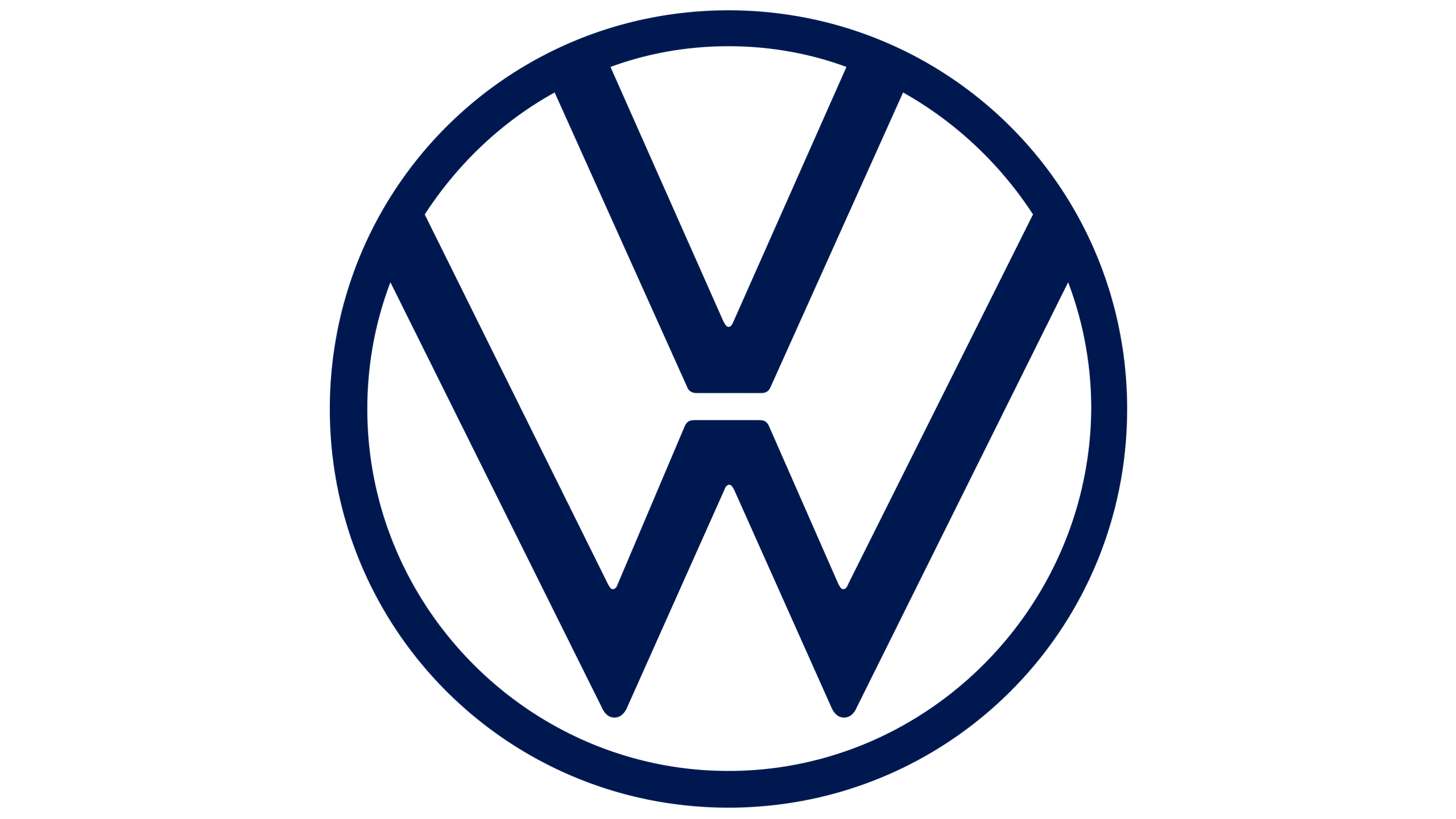 Volkswagen - Clés et télécommandes